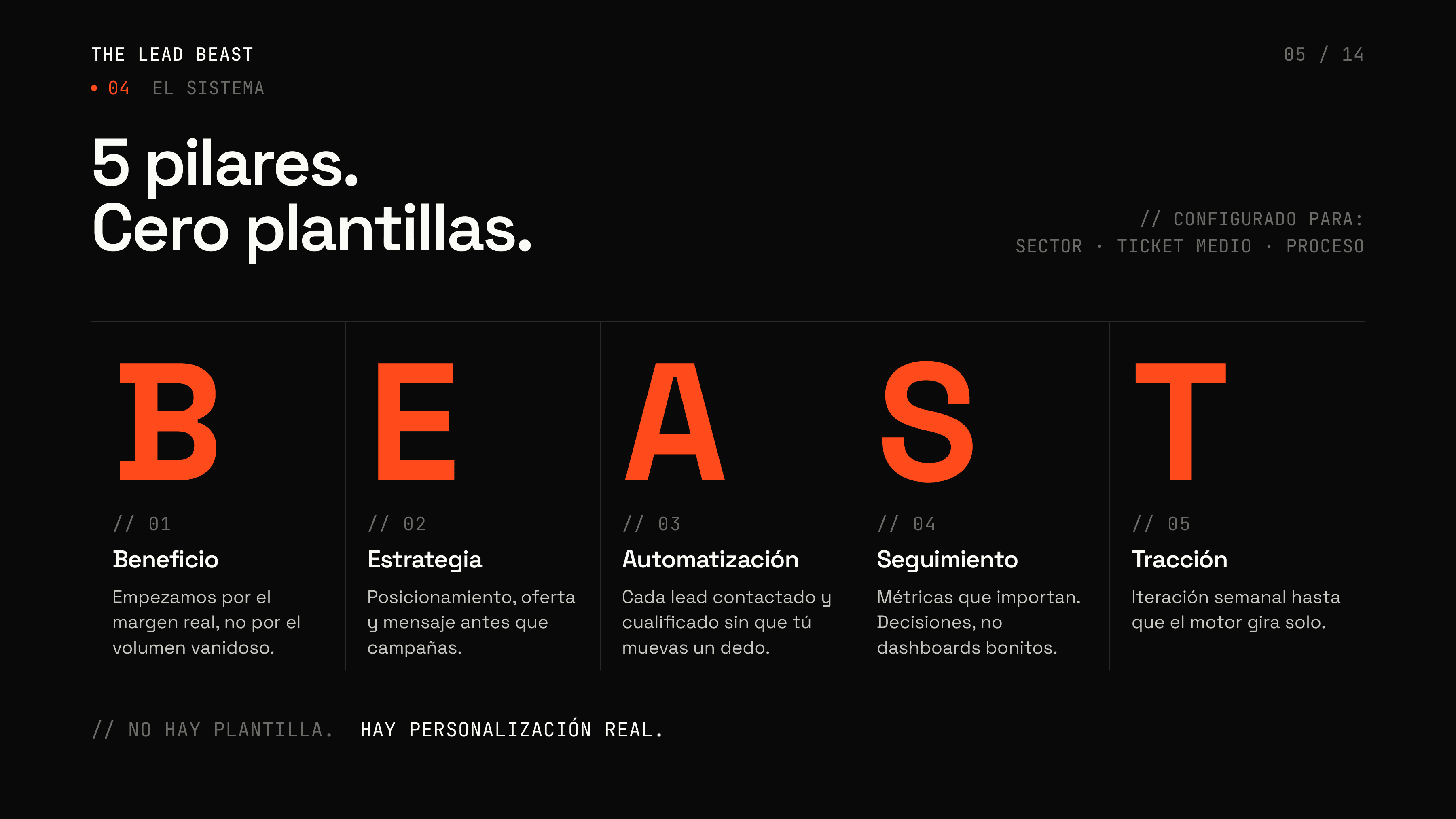 Diapositiva 5 — Setup The Lead Beast