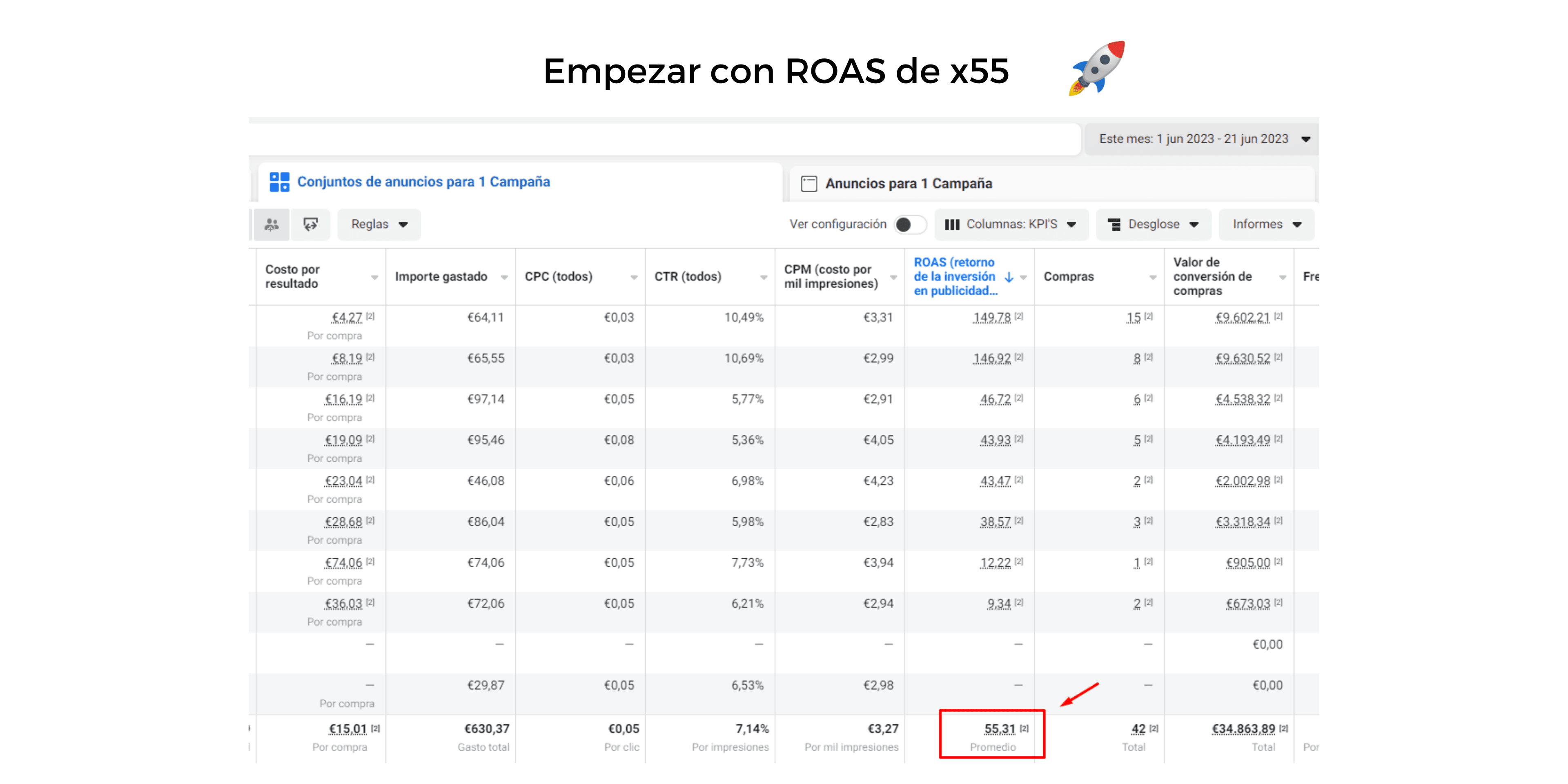 Meta Ads
