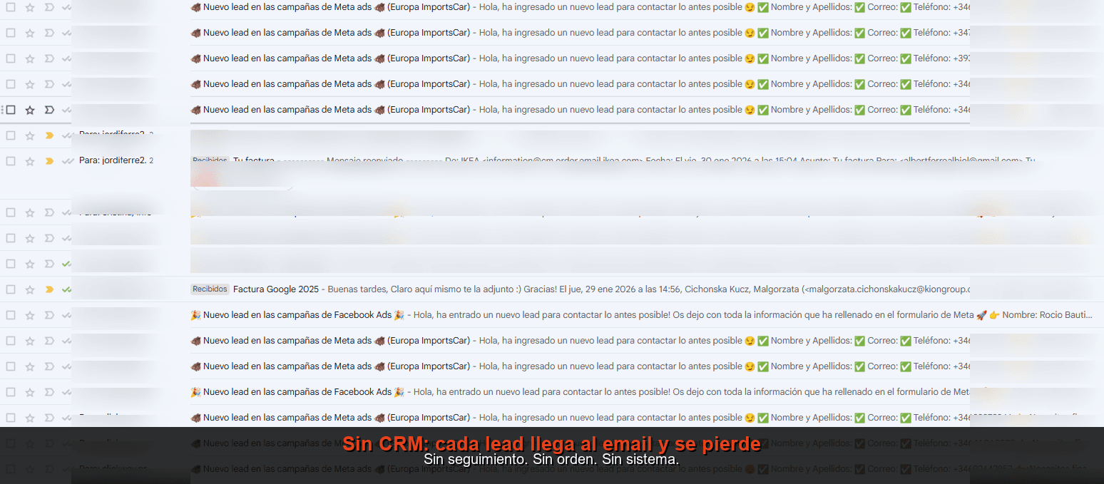 Así llegan los leads sin sistema